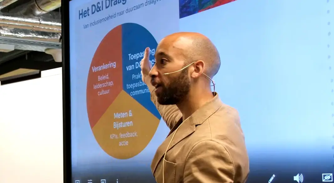 Het draagvlakmodel in praktijk bij Stedin